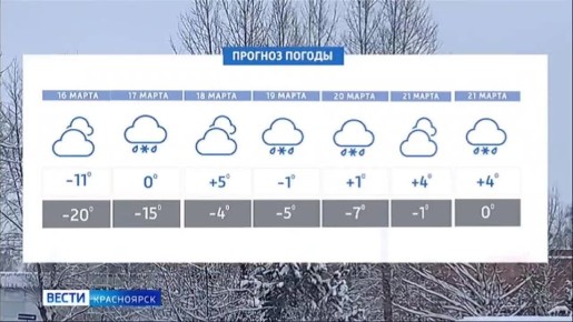 � ���������� ������ ���������� ��� ����� �����������