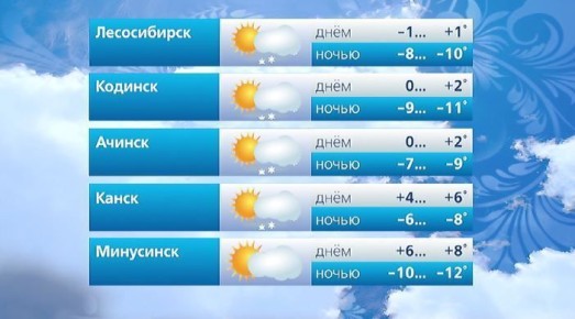 #���������������. @vesti_krsk