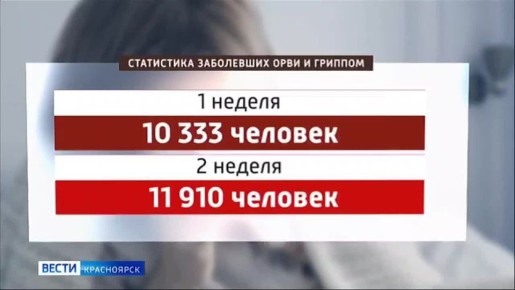 � ������� ����� �������������� ���� � �������