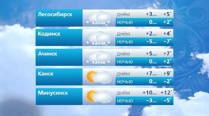 #ВестиКрасноярск. @vesti_krsk #ВестиКрасноярск. @vesti_krsk