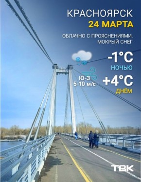 ������ �� 24 �����. ���� +4