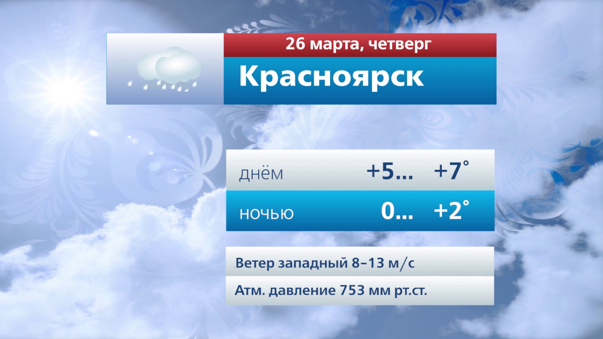 Прогноз погоды на 26 марта