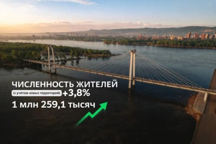 � ������� ����������� ��������� 1 ��� 259 ����� �������