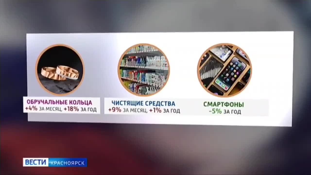 В Красноярском крае продолжается борьба с инфляцией