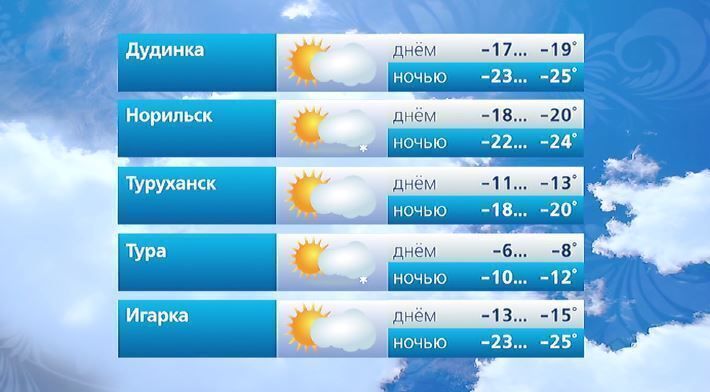 @vesti_krsk (