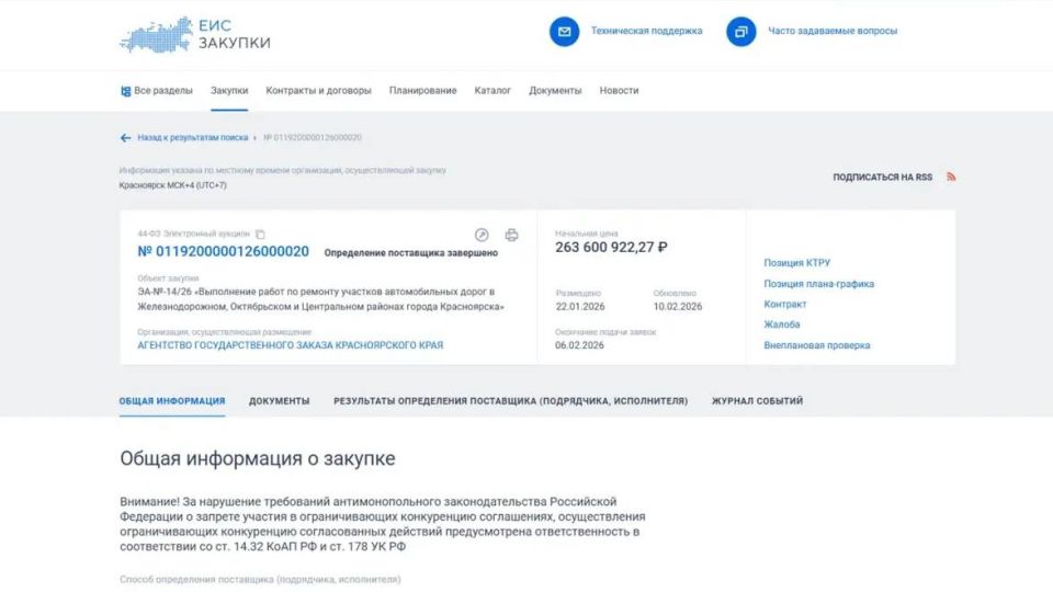 ��������� ���� �� �������: ����������� �������� ������������� �� ������ �� �������� �������