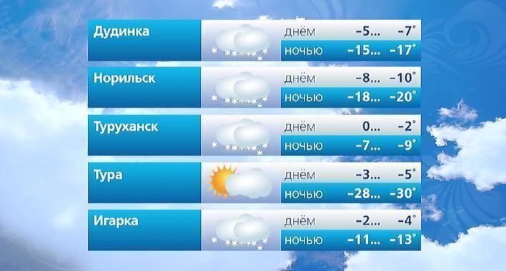 @vesti_krsk (