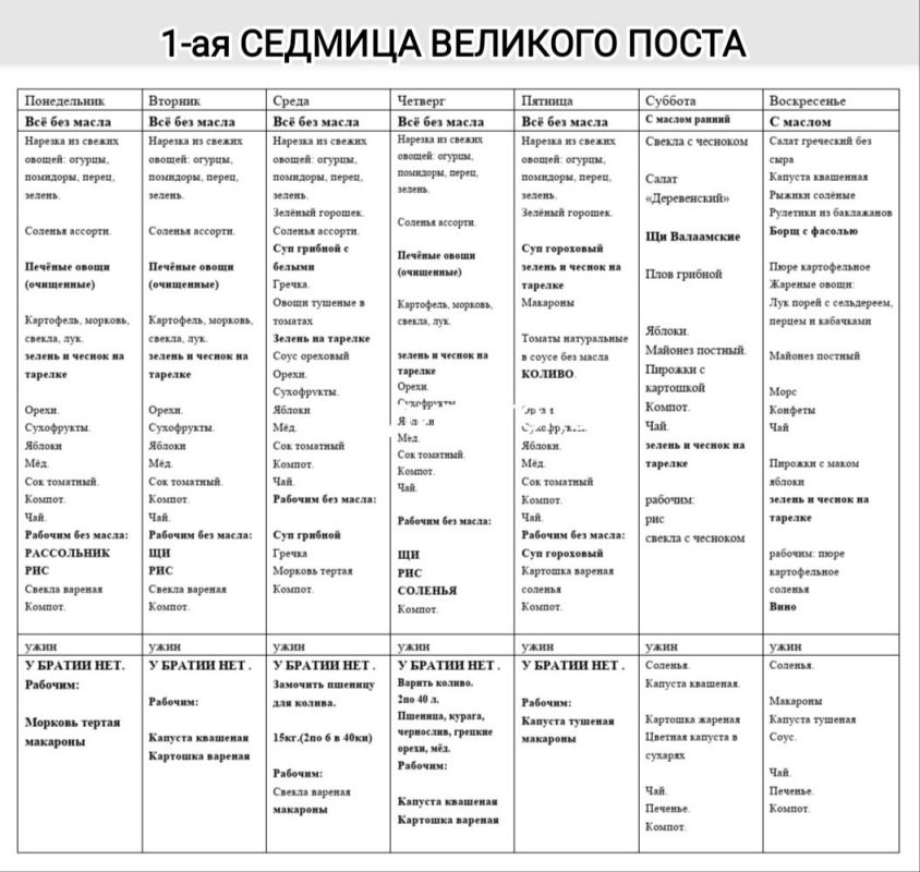 ���� ���� � ���������: ��� ������������ ������� �������� ��������� ������� ����