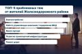 Сергей Верещагин рассказал о решениях после встречи с жителями Железнодорожного района