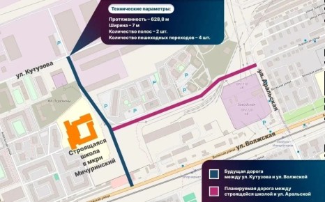 �������� � �������� �������� ����� ������� �� 128 ��� ������