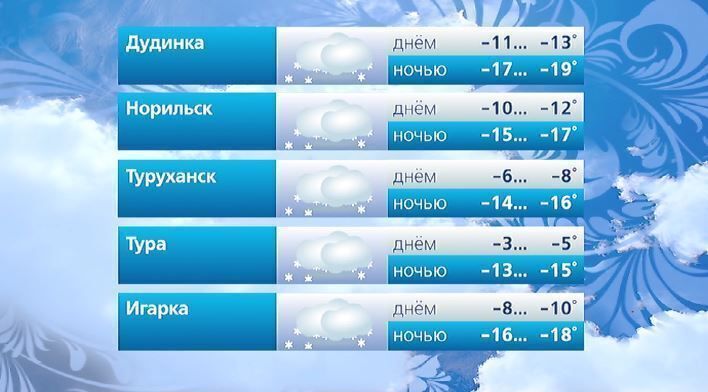 @vesti_krsk (