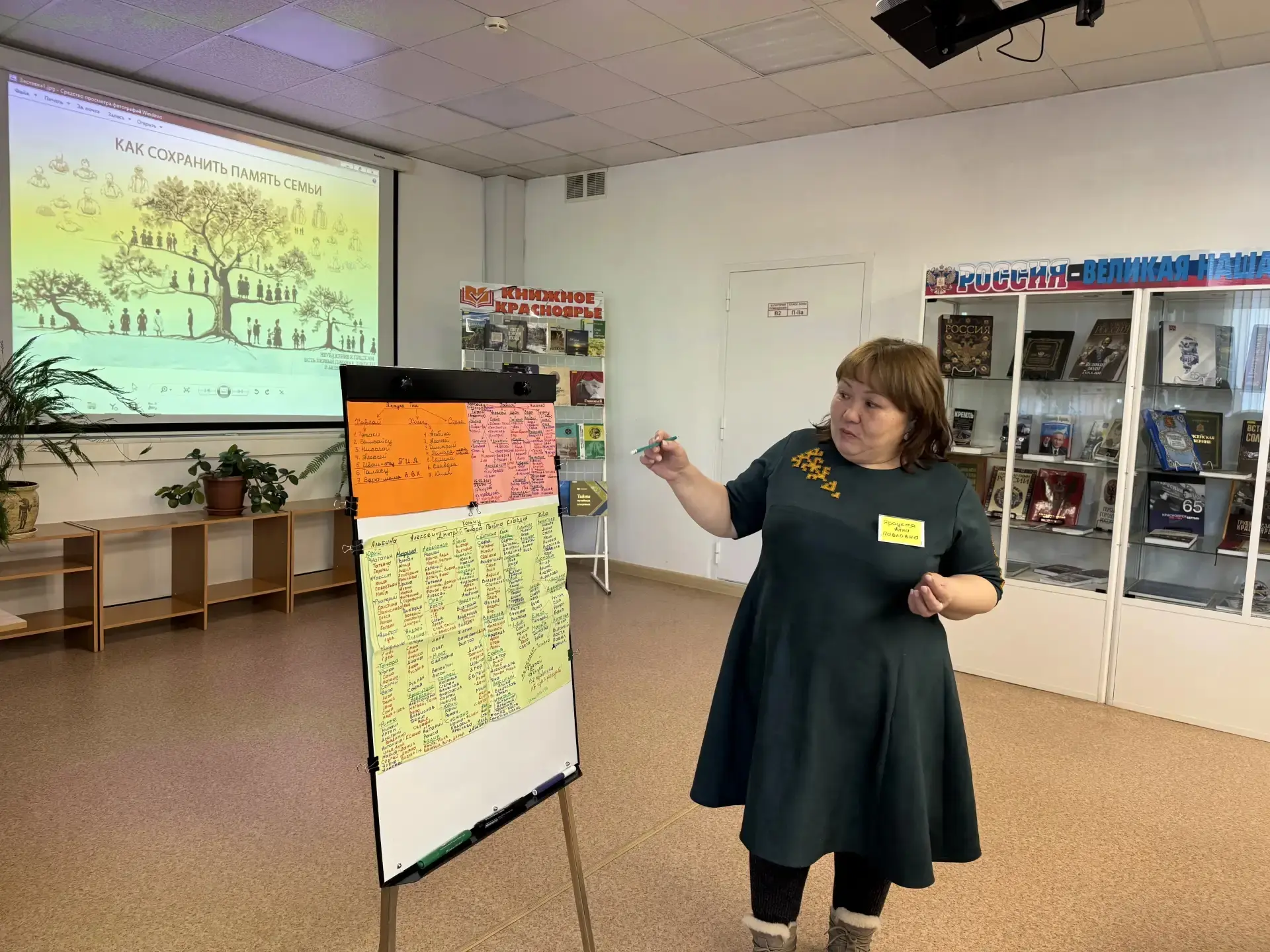 «Наш край — единая семья»: жители Дудинки составили родовое древо «Наш край — единая семья»: жители Дудинки составили родовое древо