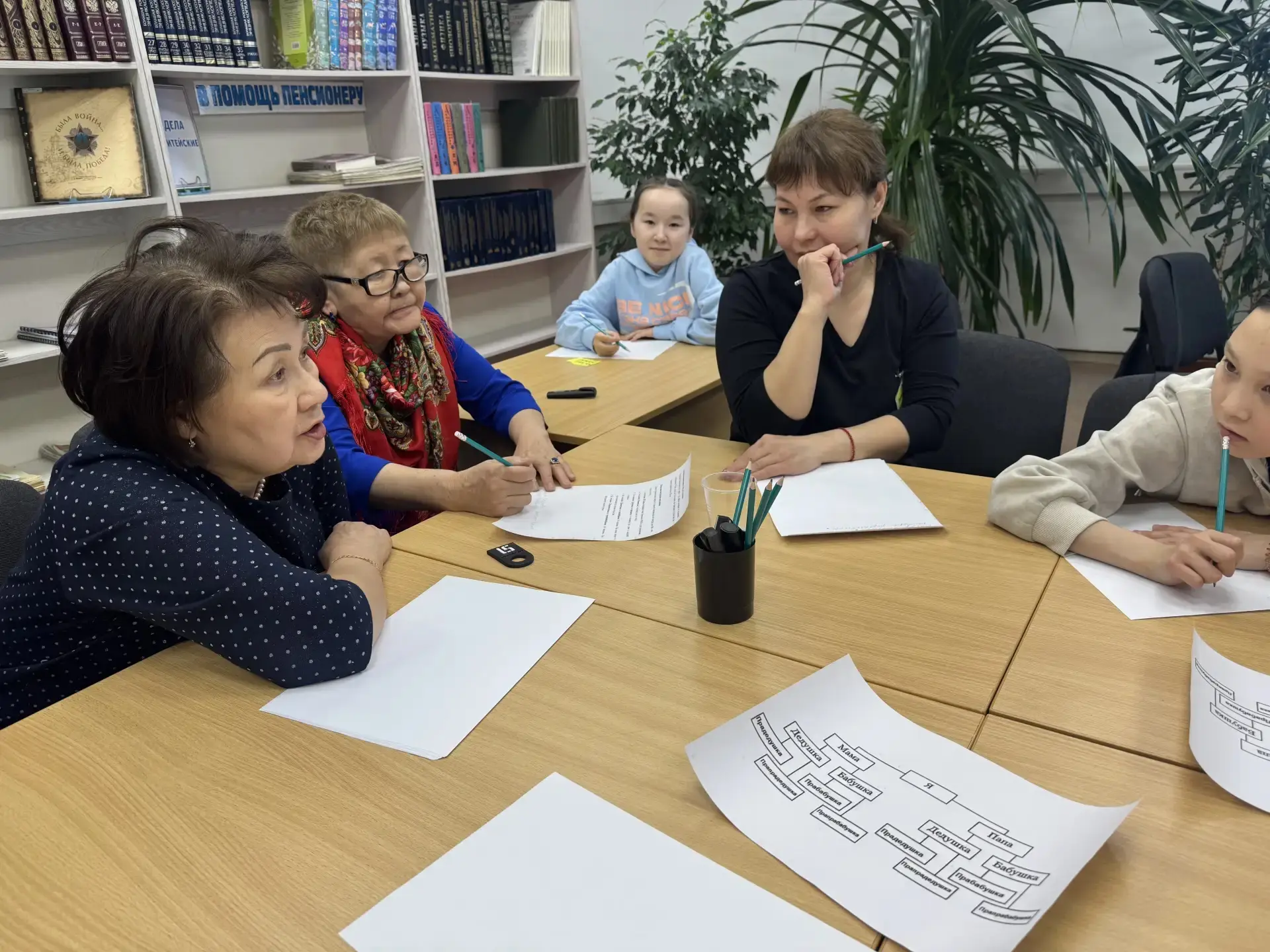 «Наш край — единая семья»: жители Дудинки составили родовое древо «Наш край — единая семья»: жители Дудинки составили родовое древо