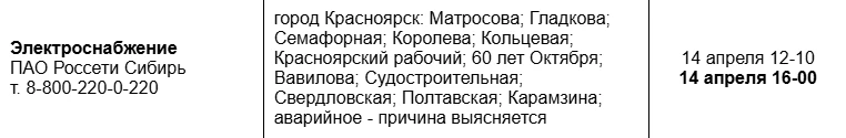 Сотни домов остались без света на правобережье Красноярска из-за аварии