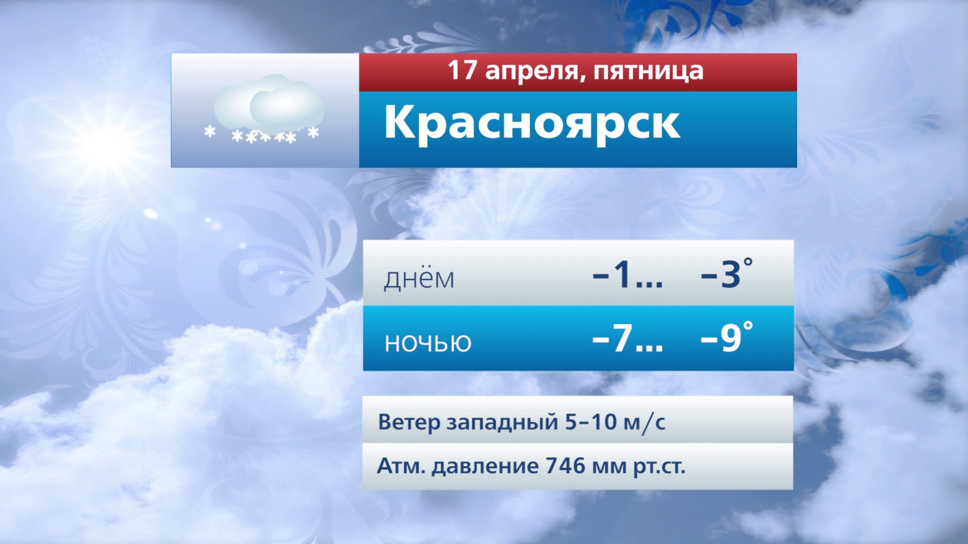 Прогноз погоды на 17 апреля