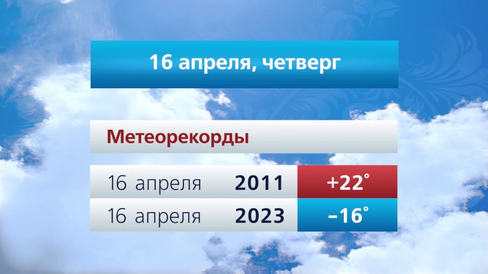 @vesti_krsk