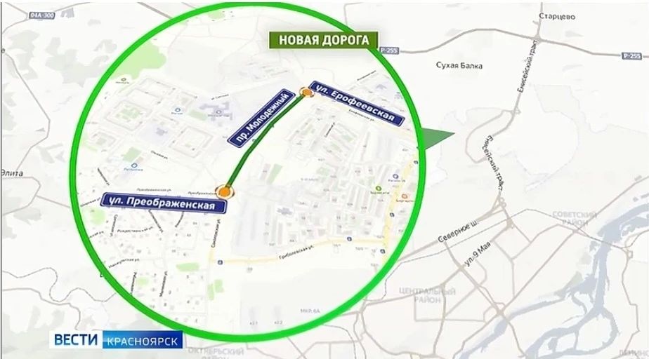 � ����������� �������� ��� ���� ����� ������ � ����������� ���������