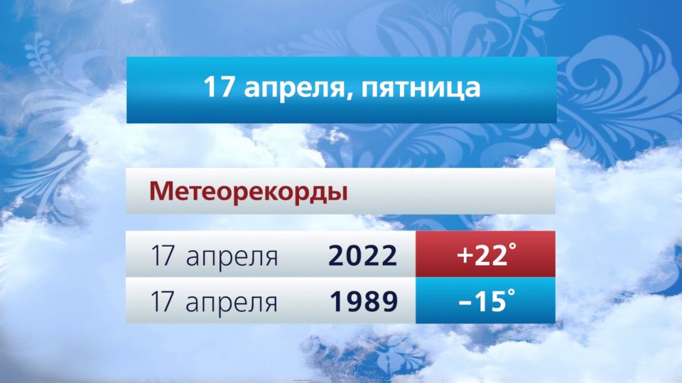 @vesti_krsk