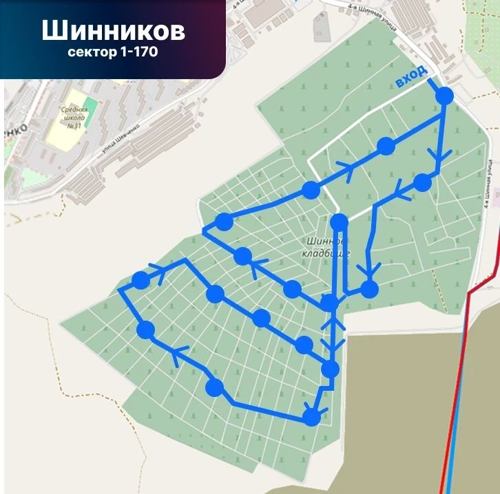 � ������������ ���� �� ������������ ��������� ������ ����������� ��������