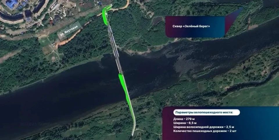 ������������� �������� ������ ������ ��������������� ����� �� ������ ������� � �����������