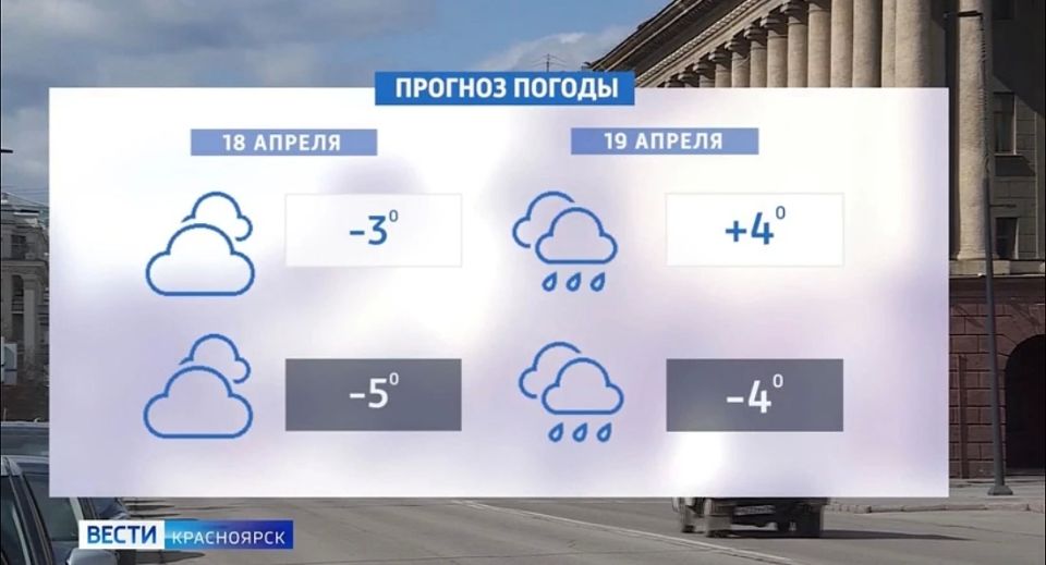 ����������� �������� ����� �� �������� ����������� �����