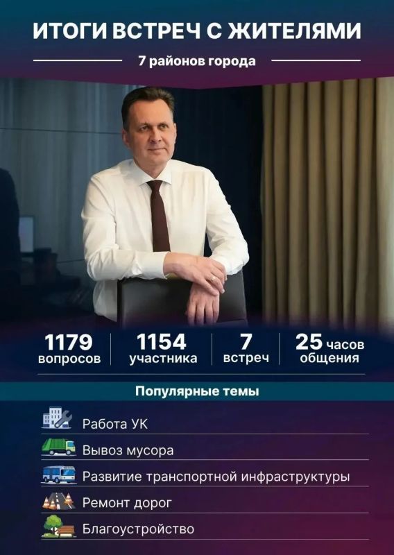 ������ ��������� ������ ����� ������� ������ � �������� �����������