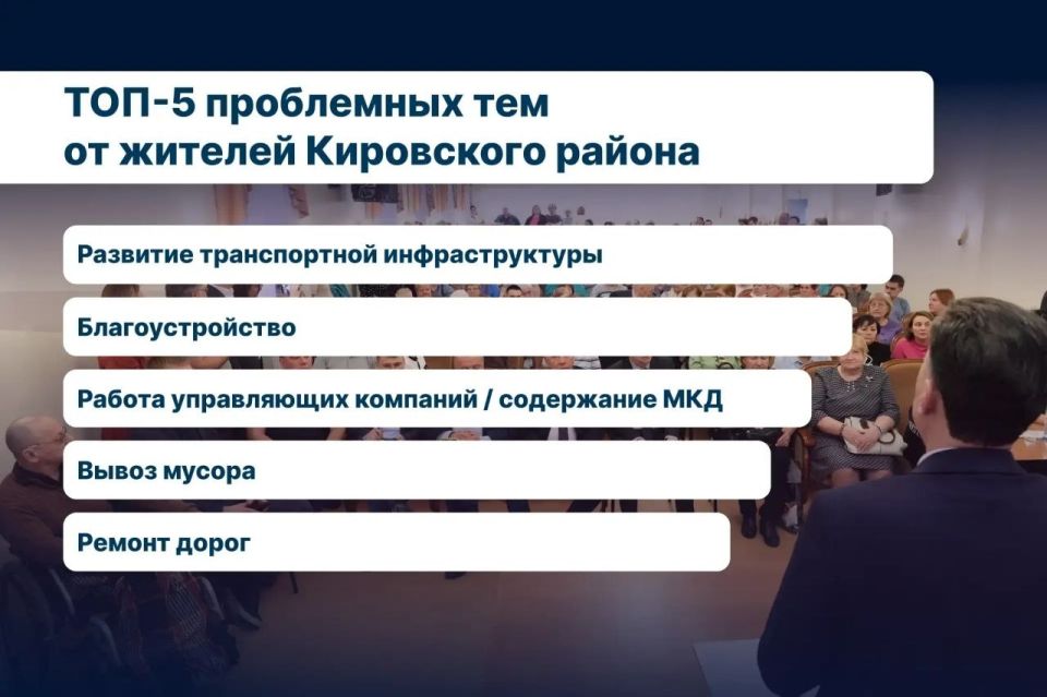 ��������� ������� �� �������� ������� �������� ����������� � �������� ������