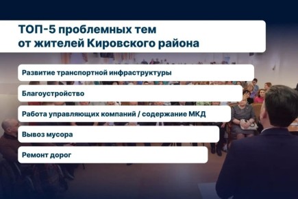 ��������� ������� �� �������� ������� �������� ����������� � �������� ������