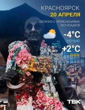 ������ �� ������� . ����� -4, ���� +2