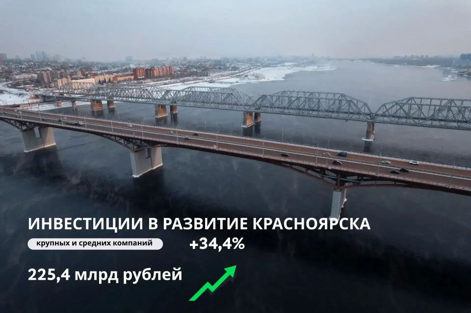 ���������� ������� � ������� �������� ����������� ������������ � �������� ��������� ������