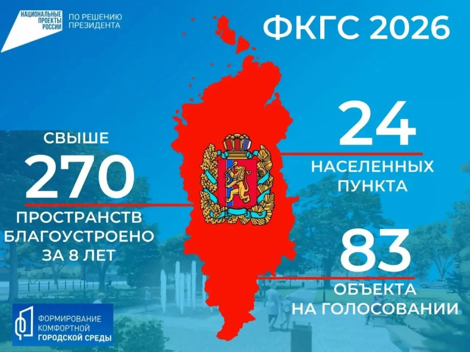 ������������ ���� ������������� � ���������� �������������� ������-����������� �� ����� �������� ���������������