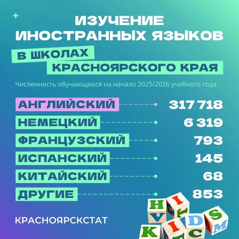 � ������������ ���� ����������� ����� ������� 322 ������ ����������