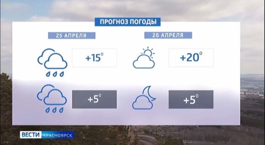 � ����������� �������-�� ��������� ��-��������� ����� ������