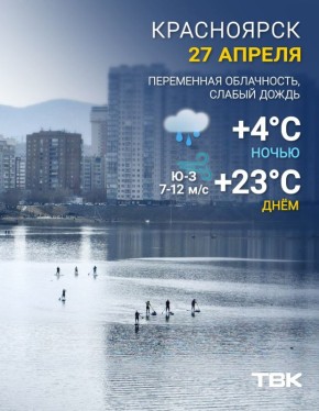 ������ �� �������. �� +23! ������ ��� ����� � � MAX