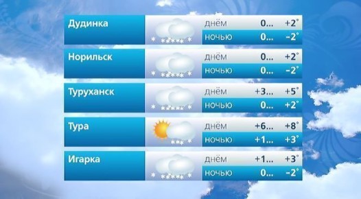 @vesti_krsk (
