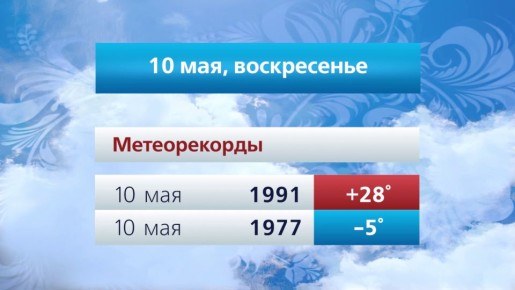 @vesti_krsk
