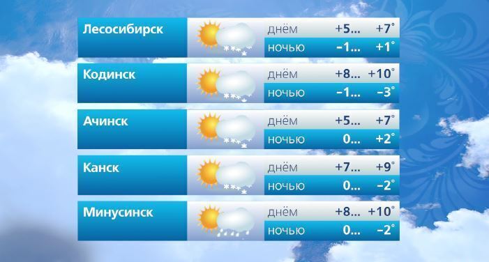 @vesti_krsk ( @vesti_krsk (