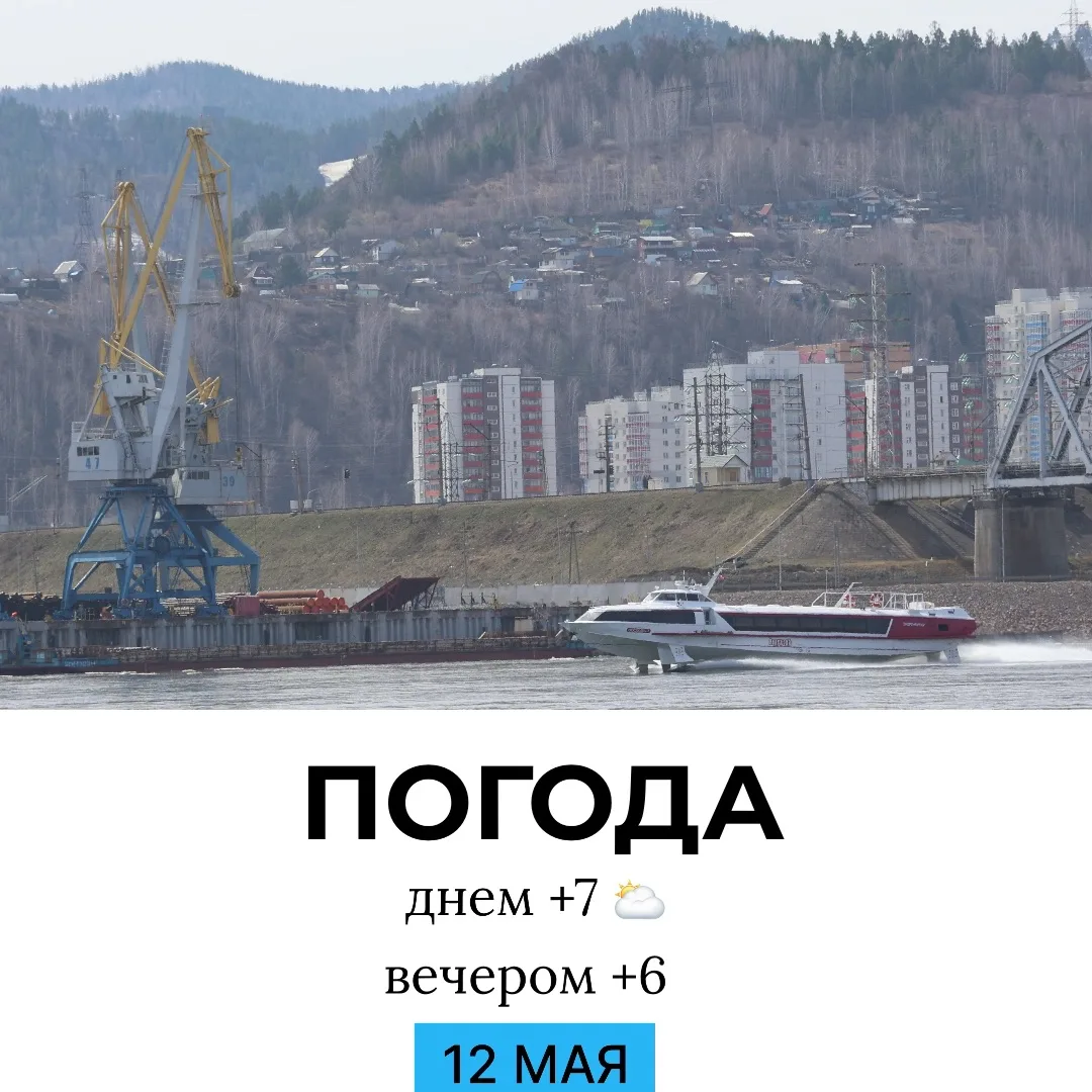 Погода на сегодня