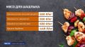 «Жизнь в цифрах»: открыт сезон шашлыков