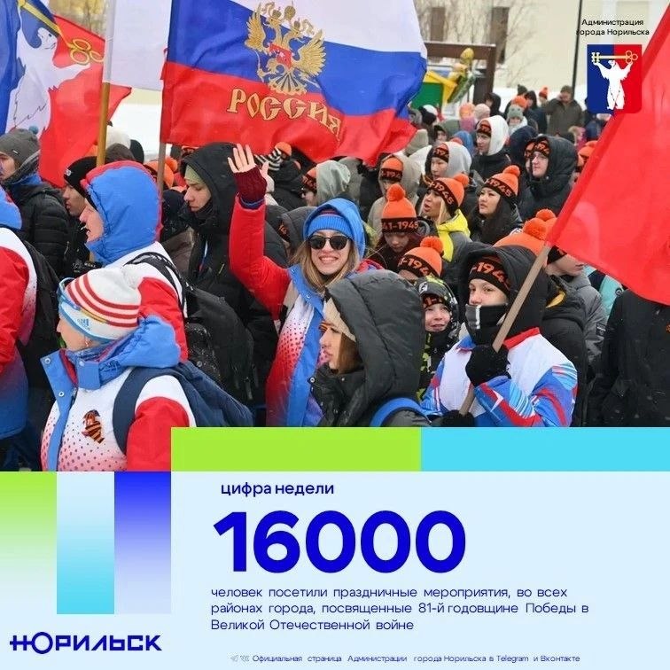 #цифра_недели_Норильск