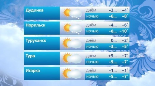@vesti_krsk (