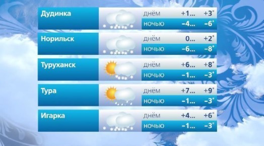 @vesti_krsk (