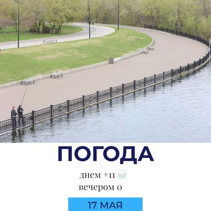 Погода на сегодня