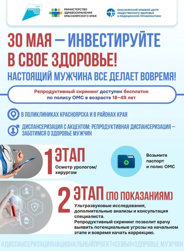 Как сохранить мужское здоровье?