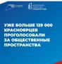 ��� ���� ����� ������������� �� ������������ ������������, ������� ������������ � 2027 ����