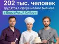 В Красноярском крае в сфере малого бизнеса работают 178,7 тысячи человек