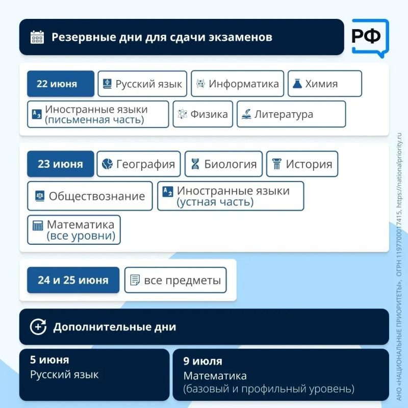 Выпускники Красноярского края готовятся сдать ЕГЭ