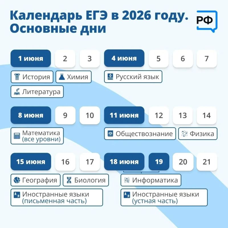 Выпускники Красноярского края готовятся сдать ЕГЭ Выпускники Красноярского края готовятся сдать ЕГЭ