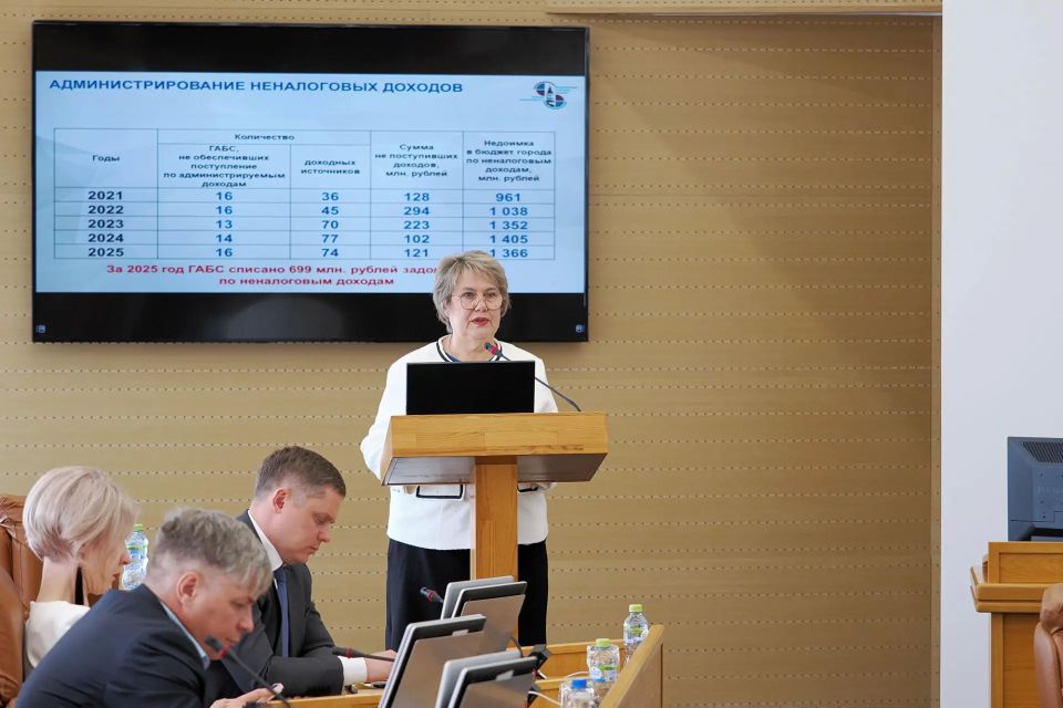 Счетная палата Красноярска отчиталась о работе перед горсоветом
