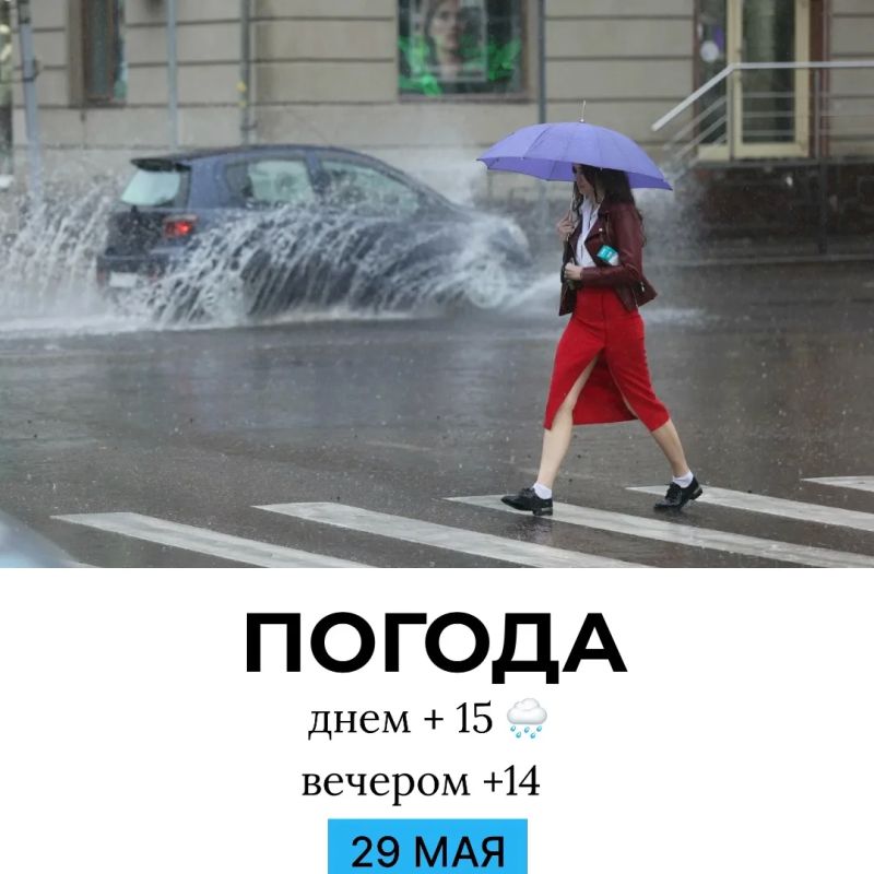 Погода на сегодня